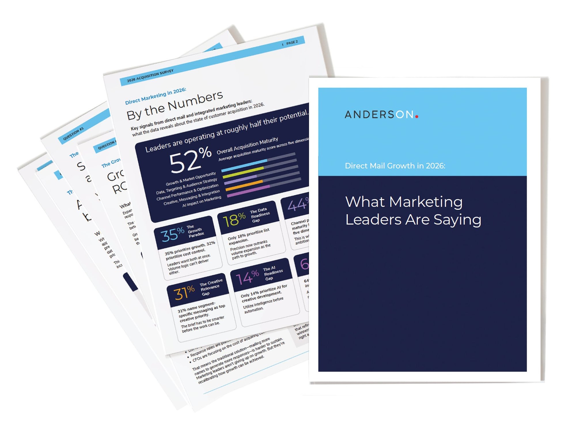 Survey Report Fanned